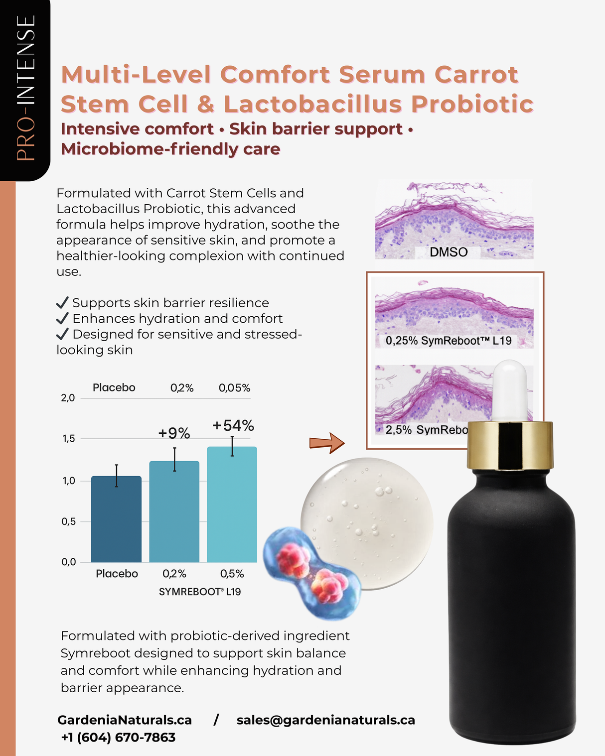 Multi-Level Comfort Serum Carrot Stem Cell & Lactobacillus Probiotic | 30 gr | Pro-Intense Line