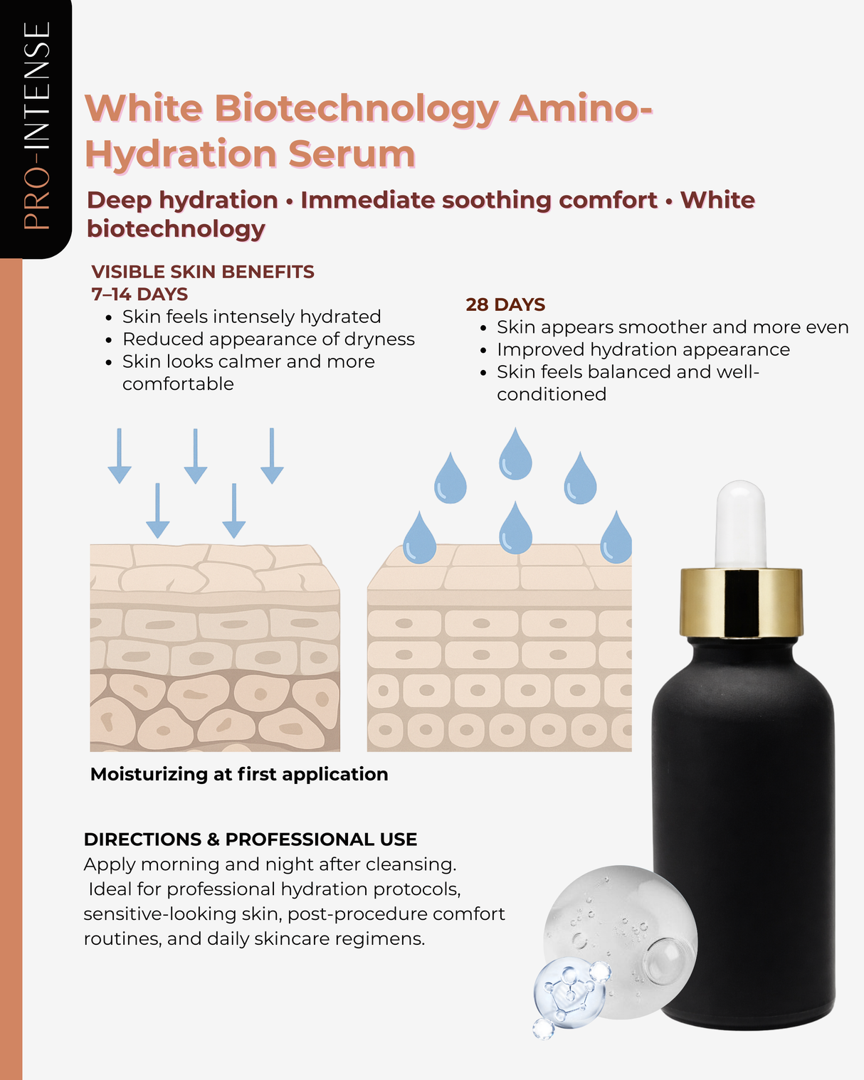 White Biotechnology Amino-Hydration Serum | 30 gr | Pro-Intense Line