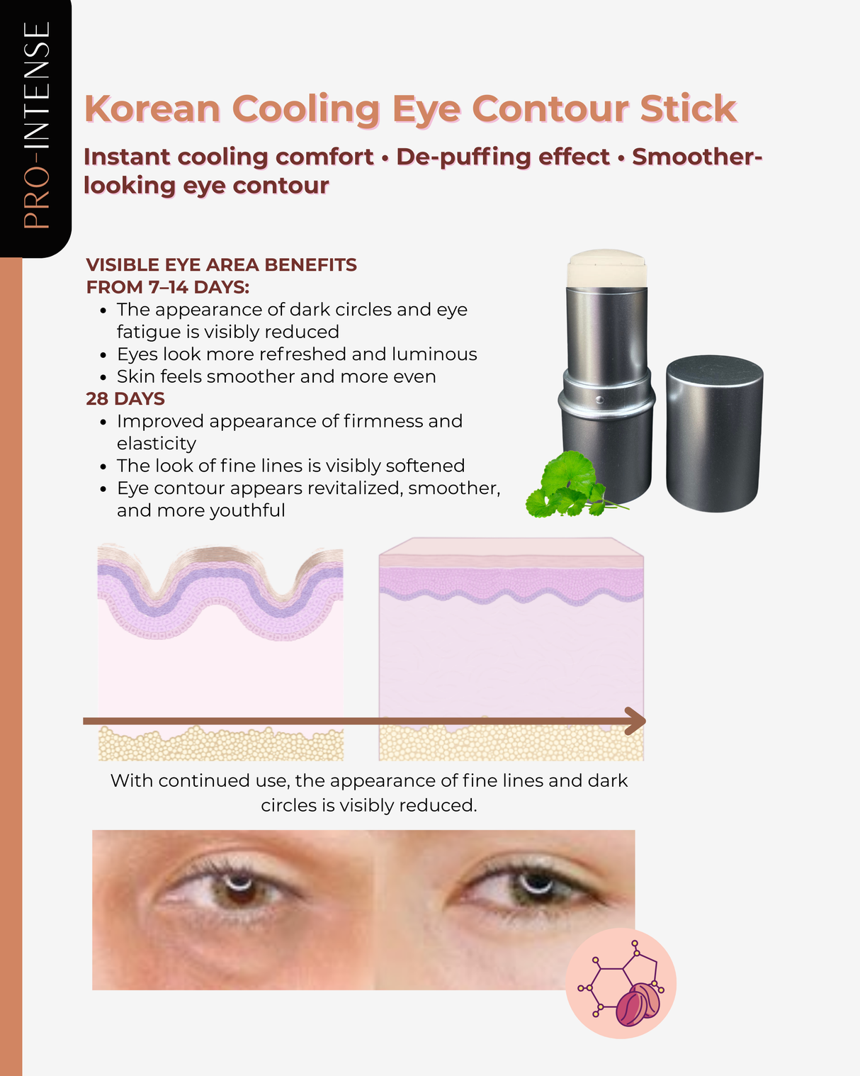 Korean Cooling Eye Contour Stick | 30 gr | Pro-Intense Line