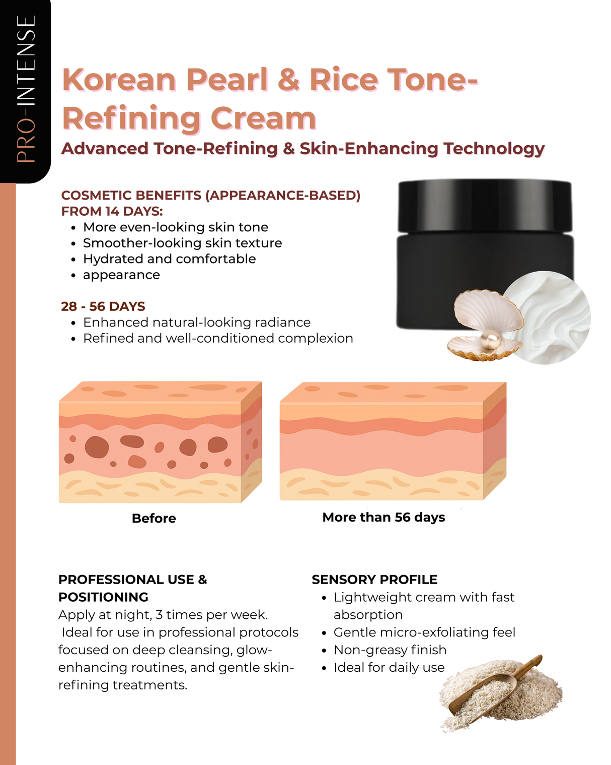 Korean Pearl & Rice Tone-Refining Cream | 30 gr | Pro-Intense Line