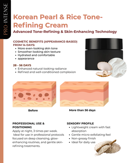 Korean Pearl & Rice Tone-Refining Cream | 30 gr | Pro-Intense Line