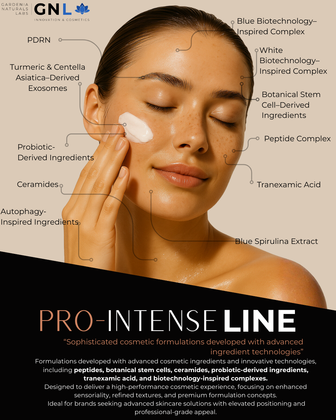 Nourishing Lip Balm | 6 gr | Pro-Intense Line