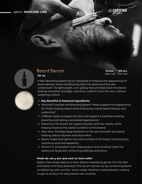 Beard Serum 30ml