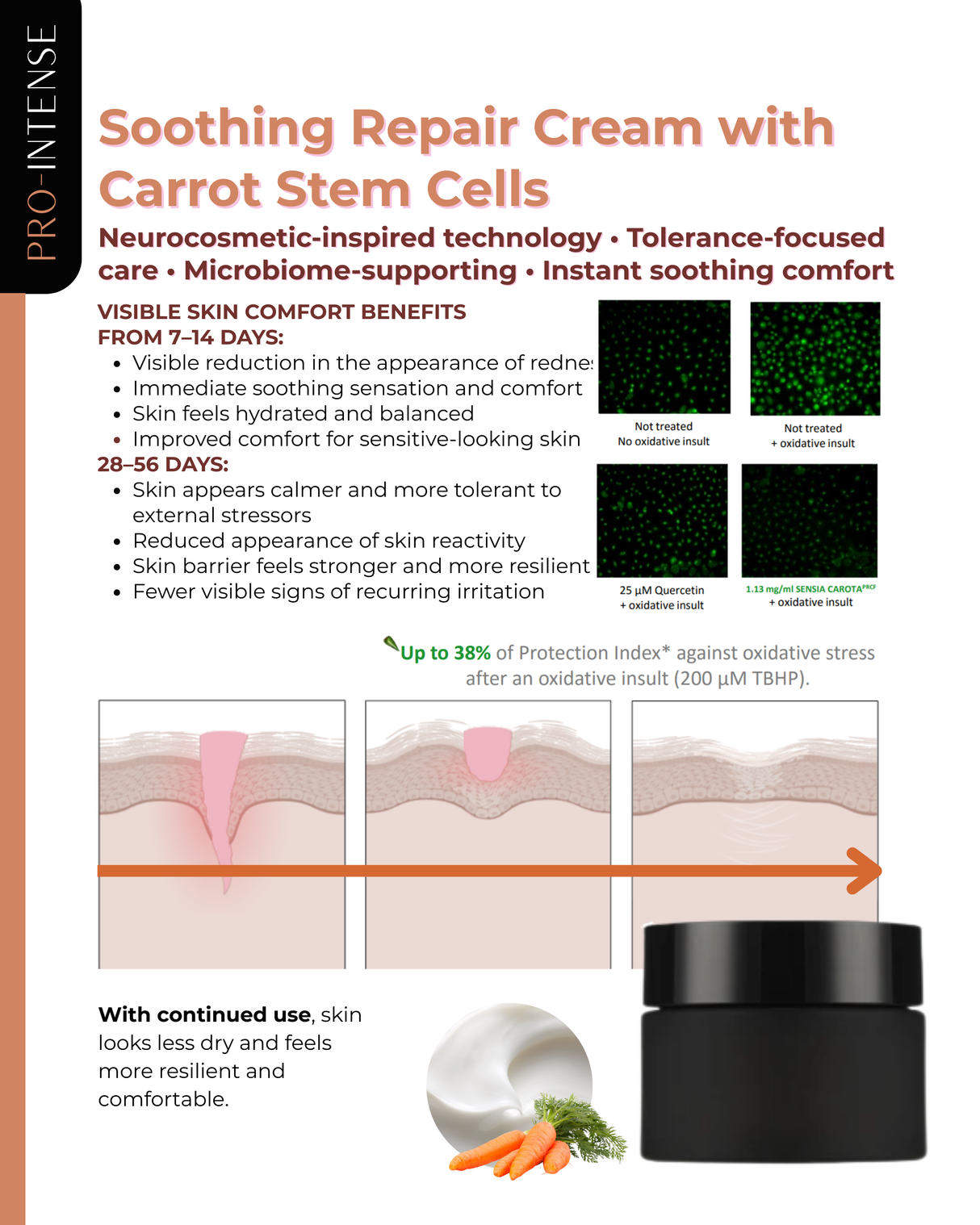 Soothing Repair Cream with Carrot Stem Cells | 30 gr | Pro-Intense Line