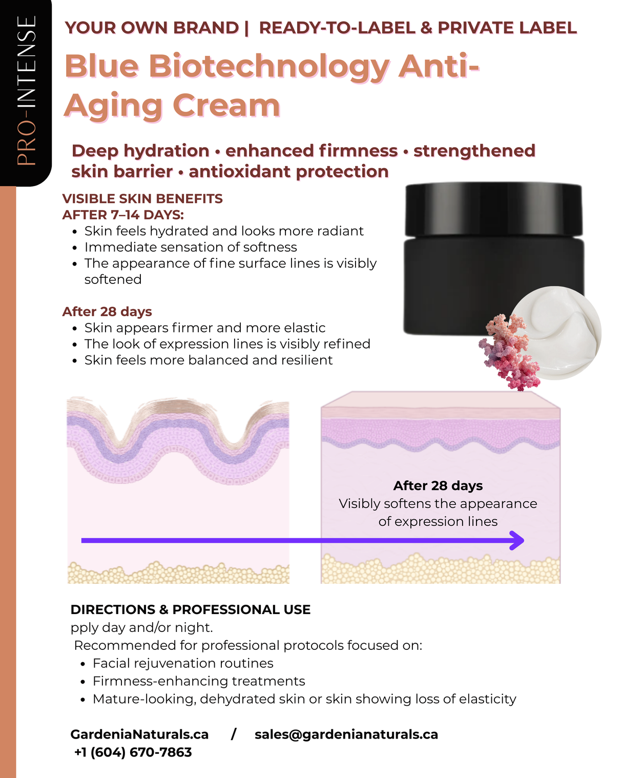 Blue Biotechnology Anti-Aging Cream |30 Gr | Pro-Intense Line