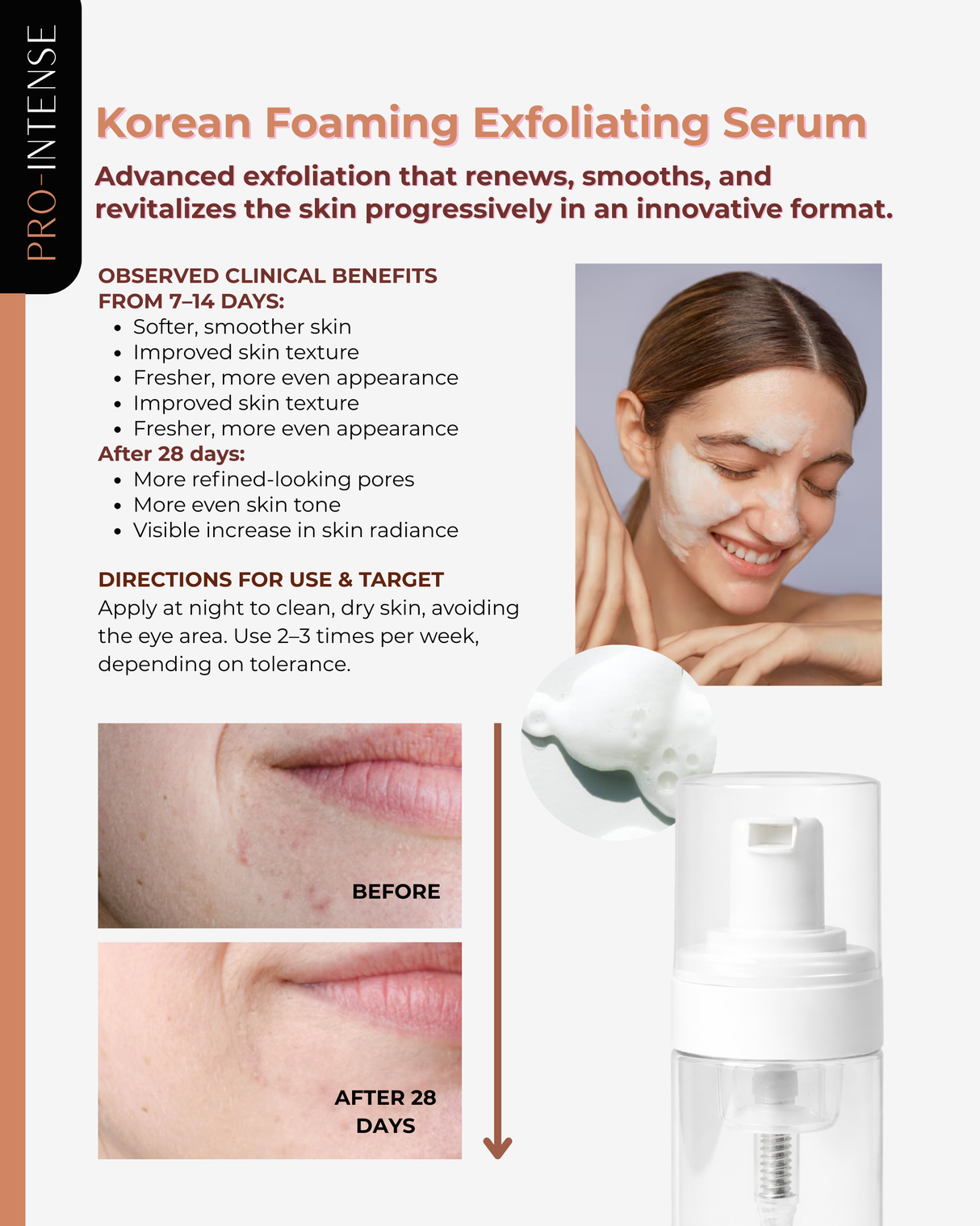 Korean Foaming Exfoliating Serum | 160 ml | Pro-Intense Line