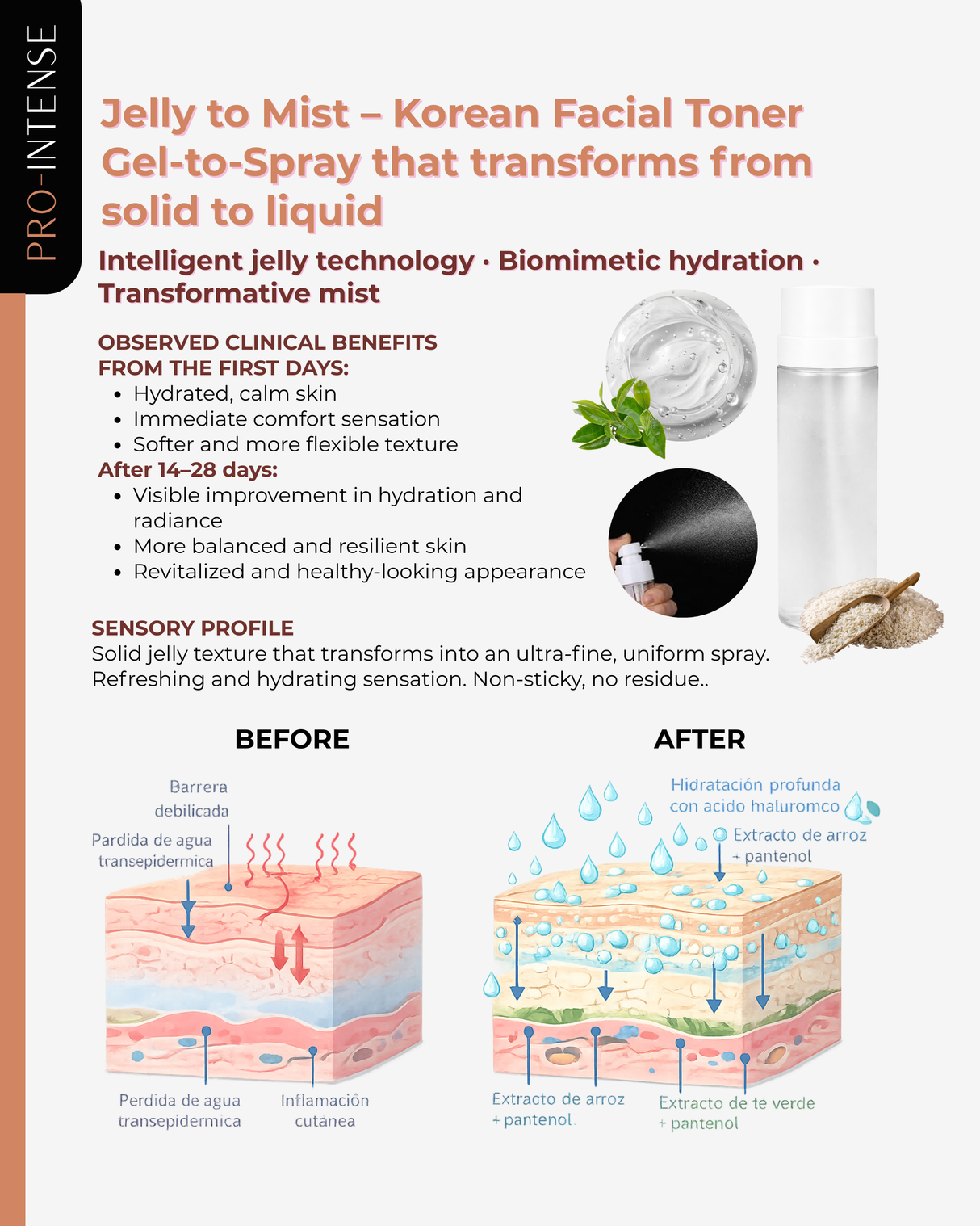 Jelly to Mist – Korean Facial Toner Gel-to-Spray that transforms from solid to liquid | 160 ml | Pro-Intense Line