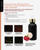 Advanced Tone-Refining Serum Tranexamic Acid, Pomegranate Stem Cells, Ceramides | 30 gr | Pro-Intense Line