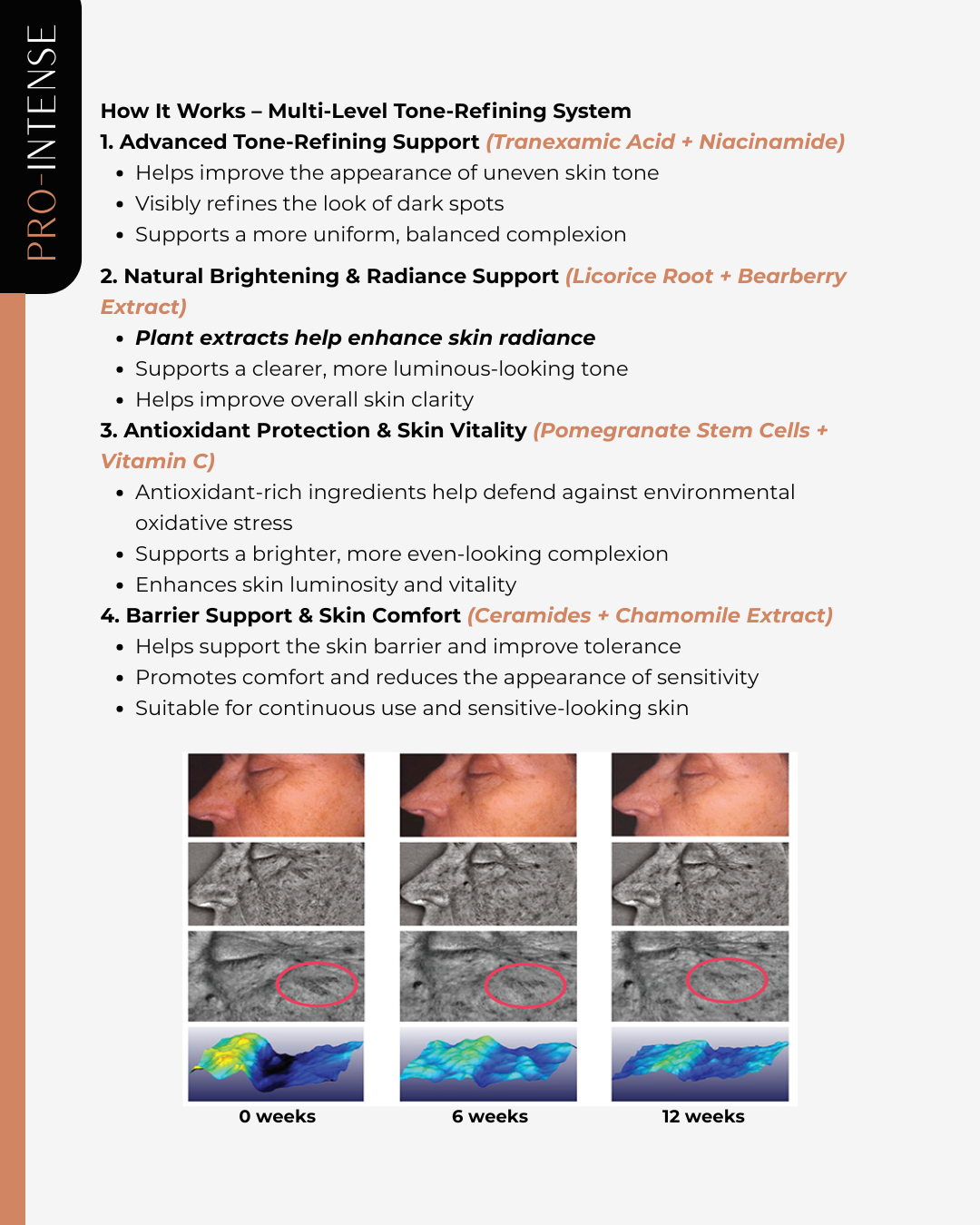 Advanced Tone-Refining Serum Tranexamic Acid, Pomegranate Stem Cells, Ceramides | 30 gr | Pro-Intense Line